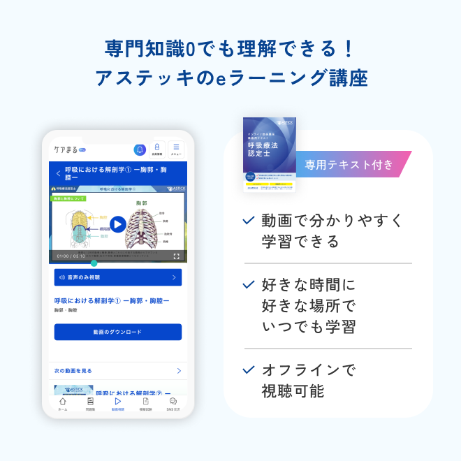 呼吸療法認定士　2025 セット 2026年度版呼吸療法認定士フルボックスパック – アステッキ
