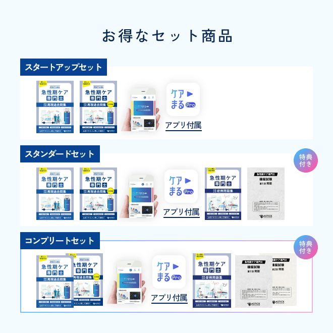 2027年度版急性期ケア専門士コンプリートセット - アステッキ