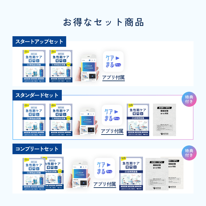2027年度版急性期ケア専門士スタンダードセット - アステッキ