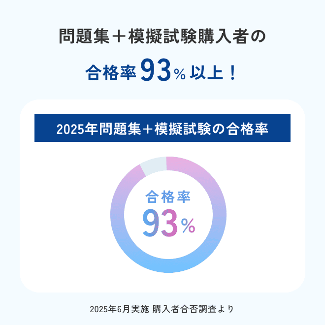 2027年度版急性期ケア専門士スタンダードセット - アステッキ