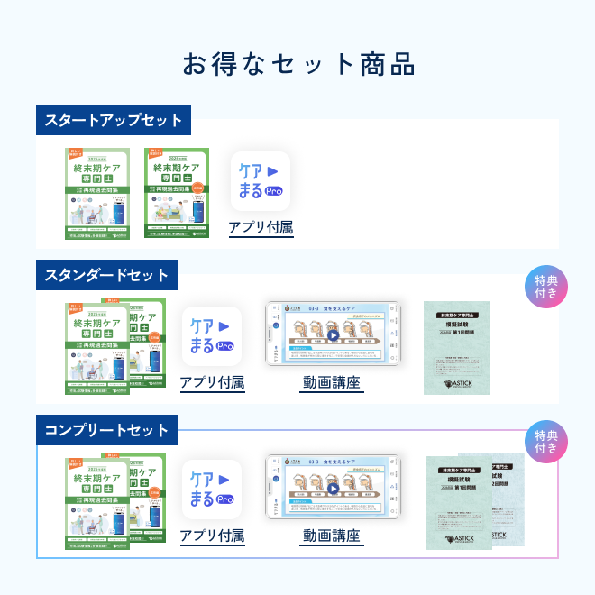 2026年度版終末期ケア専門士コンプリートセット - アステッキ