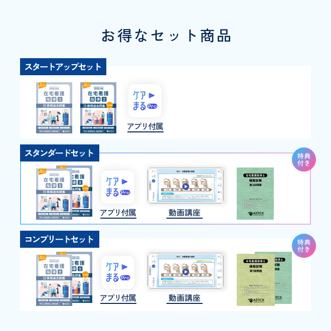 2026年度版在宅看護指導士スタンダードセット - アステッキ