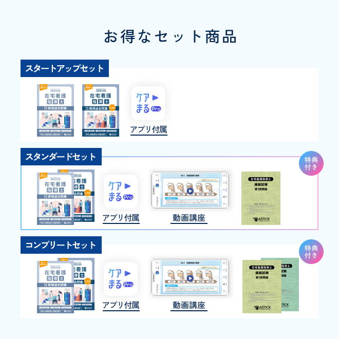 2026年度版在宅看護指導士コンプリートセット - アステッキ