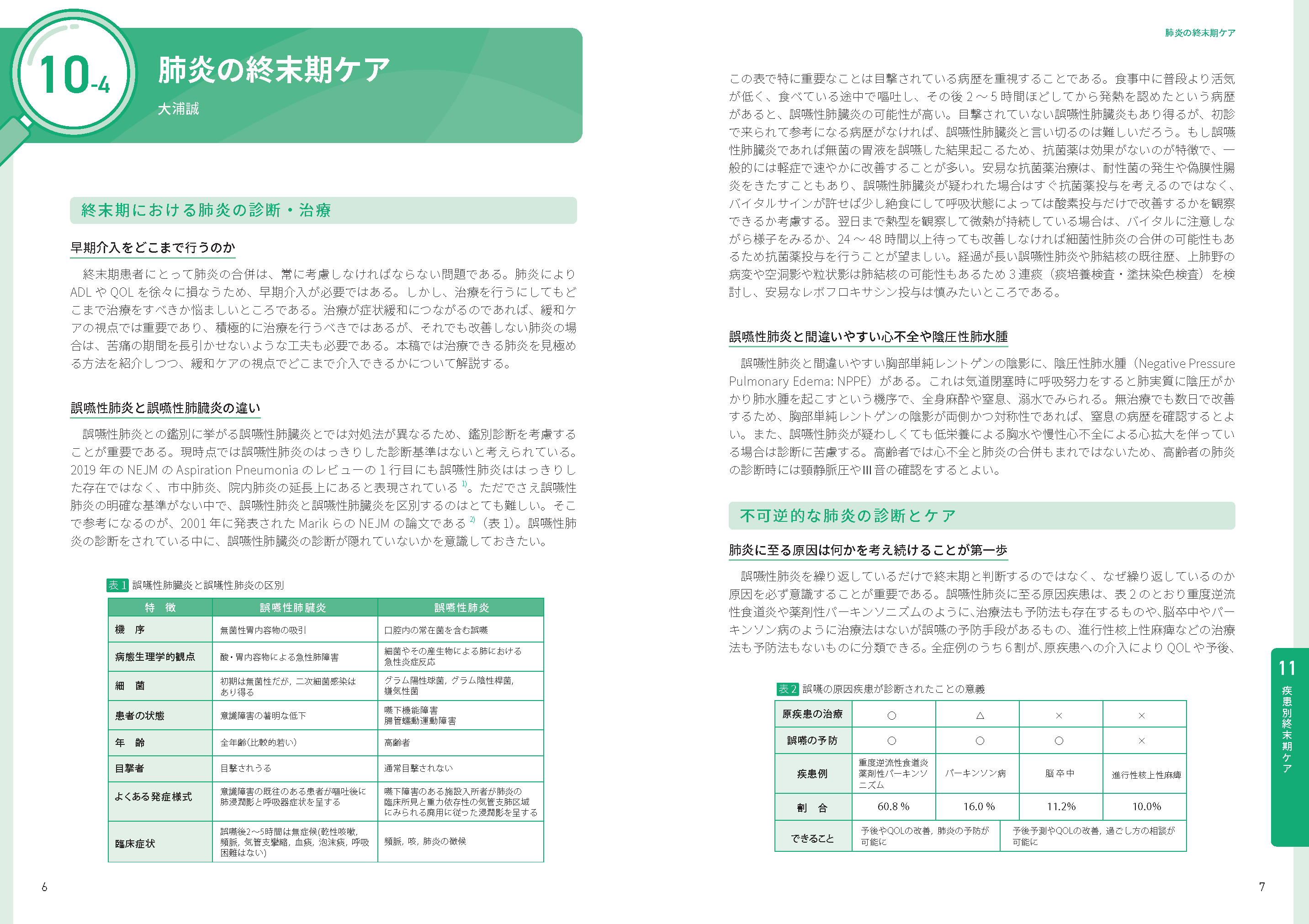終末期ケア専門士の公式テキスト・過去問題集・模擬試験 | アステッキ