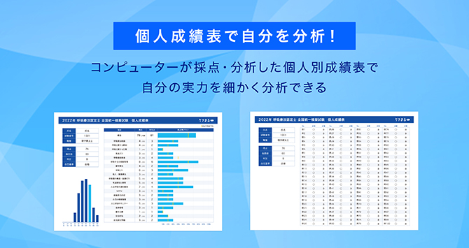 個人成績表で自分を分析！ コンピューターが採点・分析した個人別成績表で自分の実力を細かく分析できる