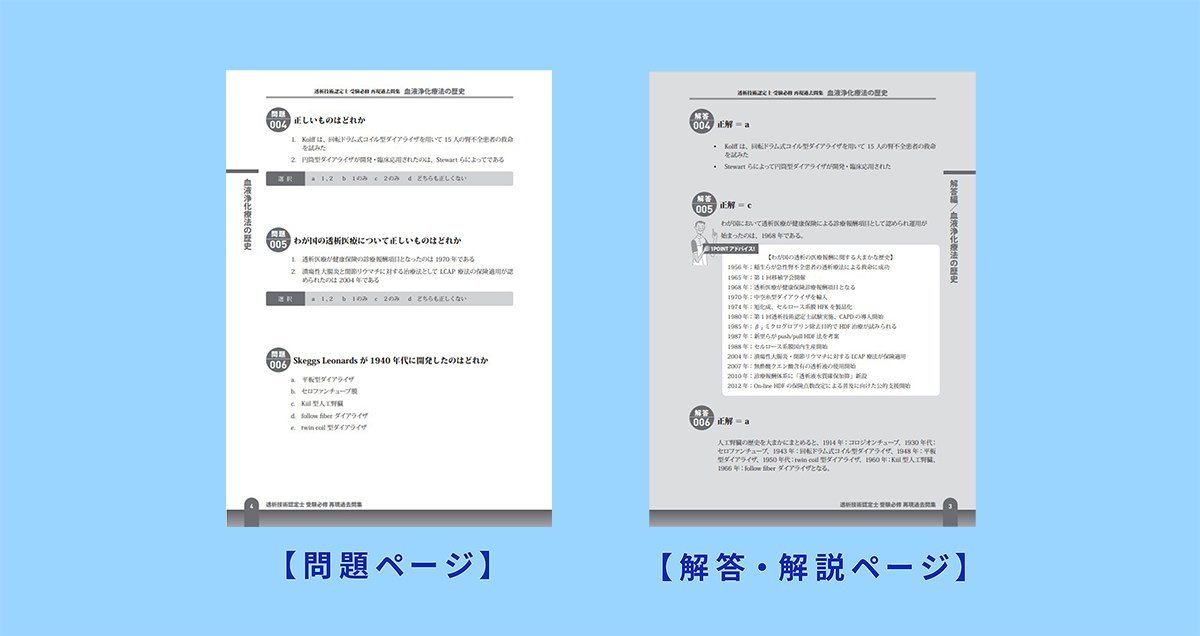 透析技術認定士 まとめノート