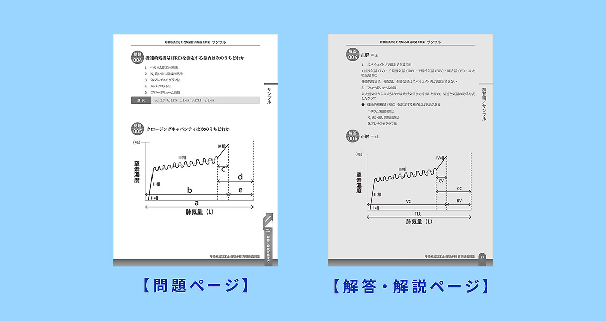 呼吸療法認定士 受験必修予想問題集 テキストサンプル画像