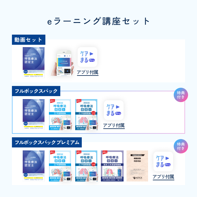 2026年度版呼吸療法認定士フルボックスパック | アステッキ