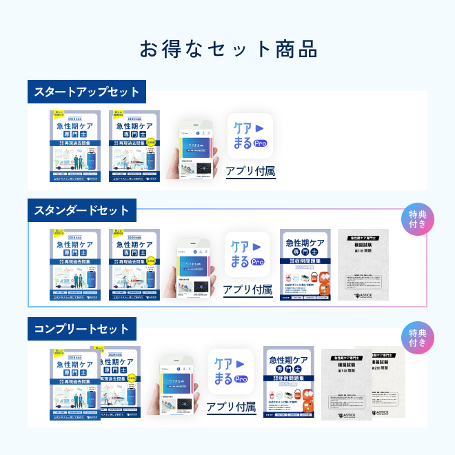 宙。急性期ケア専門士予測問題集セット 急性期ケア専門士再現過去問集【基礎編】 | アステッキ