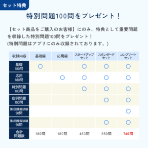 特別問題100問をプレゼント！