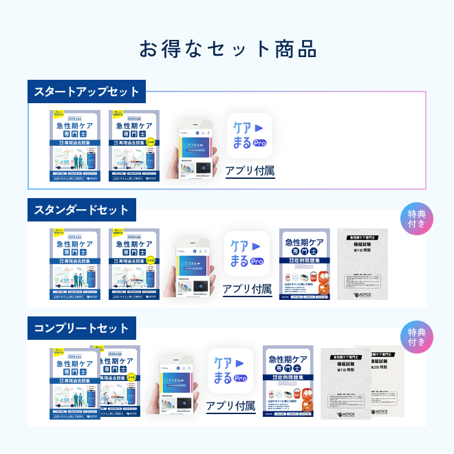 2026年度版急性期ケア専門士スタートアップセット | アステッキ